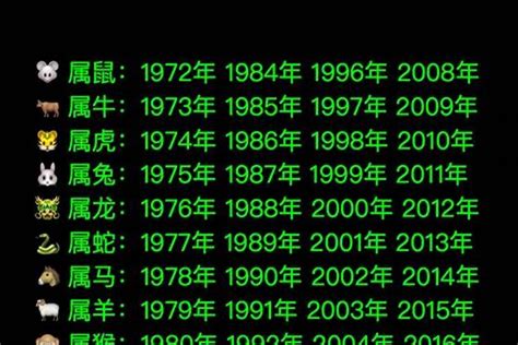 76年次 生肖|1976年属什么生肖 1976年属什么的生肖